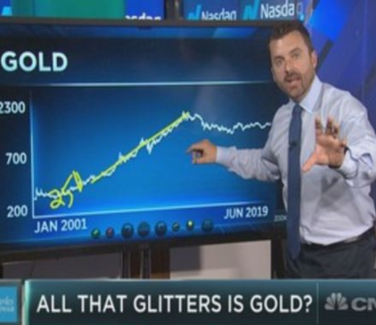 Is Gold $50 Away From a Domino Effect From a Flood of Buy Stops Going Off (Video: CNBC). Institutional Gold Research