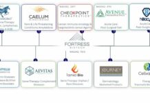 Frontier Bio (FBIO) Bolstering it’s Warchest.