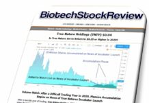 True Nature|Mitesco (TNTY). Coverage Report Issued.