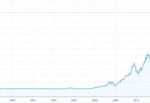 Apple’s Second Chance at Romance. One That Got Away, Twice!