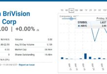 Adding American BriVision (ABVC) $2.00 to Watch List. America BriVision, Biotech Stock Review