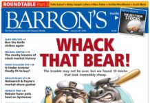 Is The Market Overvalued? Barron’s Round Table January 2000. Internet Stock Review
