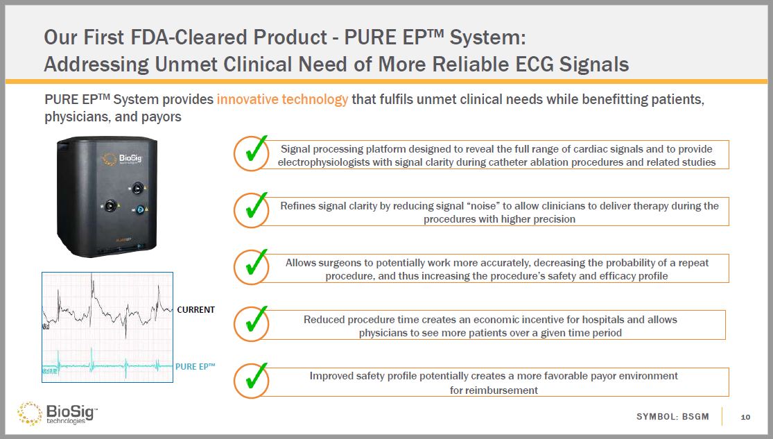 BioSig (BSGM) Achieves First Commercial Sale of Three PURE EP Systems ...