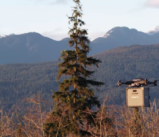 Draganfly (DPRO) Shareholder Call Today, 4PM EST. Drone Stock Review. Draganfly