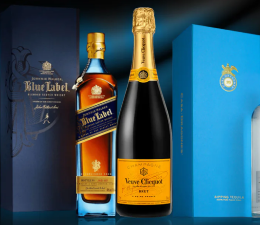Institutional Analyst Initiates Coverage on LQR House ‘the Liquor House’ (NASDAQ: LQR).