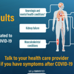 Revive Therapeutics (RVVTF) $0.02, Explores the Use of Bucillamine for Long COVID.