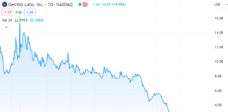 GeoVax to Provide Corporate Update on Tuesday May 14, 2024.