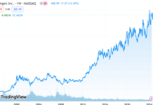 FDA approves Amgen drug for tough-to-treat form of lung cancer.