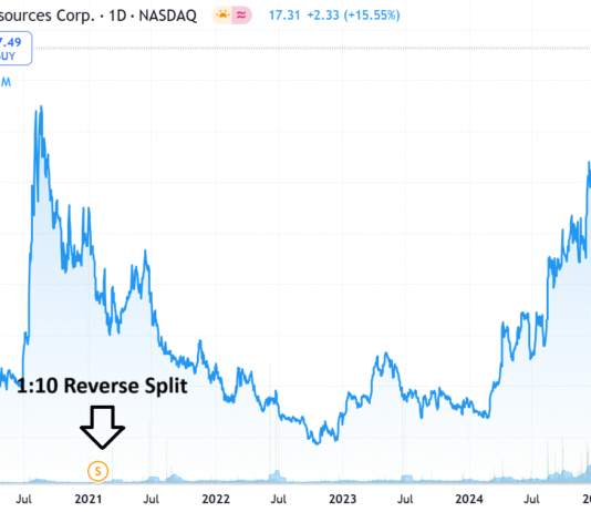 Perpetua (PPTA) $17.31, Gains 15%, Joins the Billion Dollar Club.