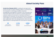 Society Pass (SOPA) versus NusaTrip (NUTR) Volume.