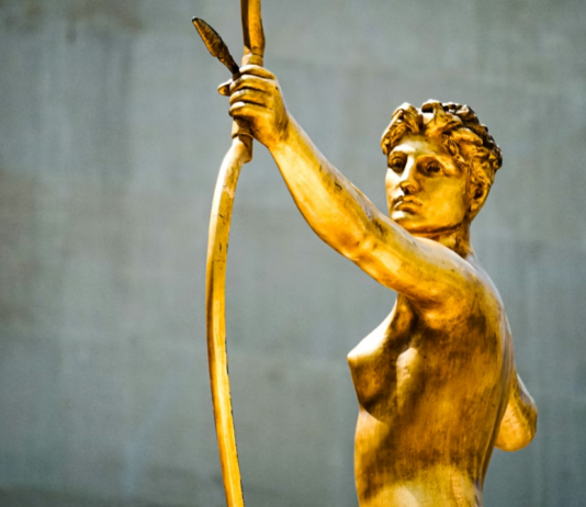 Institutional Gold Analyst Track Record