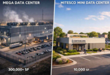 A Turnaround at Mitesco Coming? Mitesco Moves Into Mini-Data Centers. Mitesco Centcore