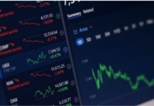 Institutional Gold Analyst, 3rd Quarter Performance Update.