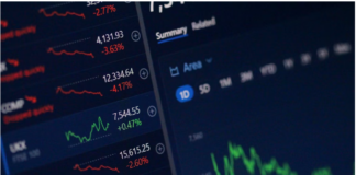 Institutional Gold Analyst, 3rd Quarter Performance Update.