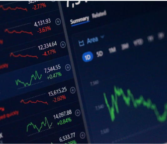 Institutional Gold Analyst, 3rd Quarter Performance Update.